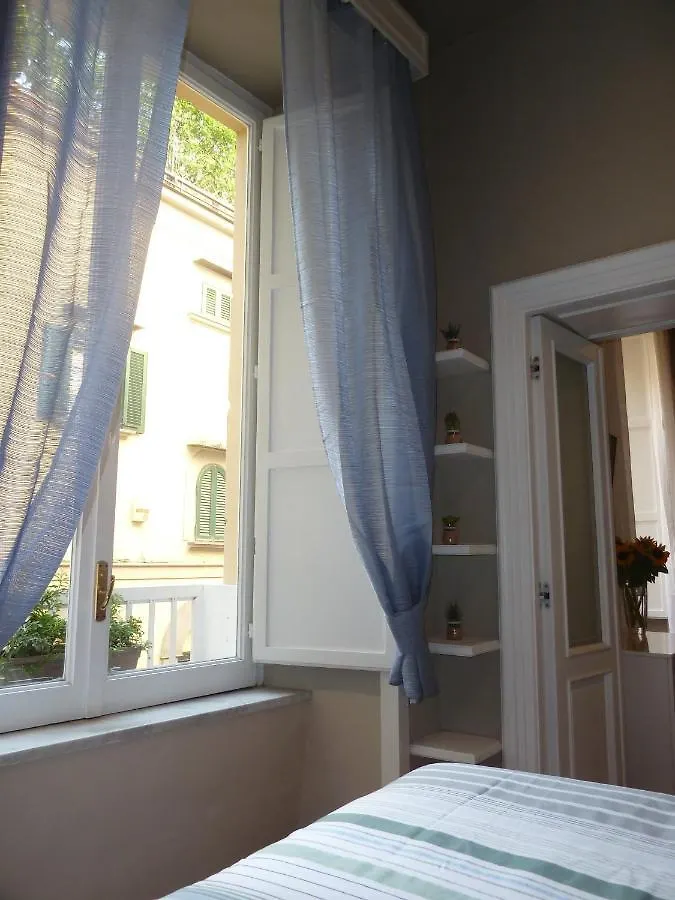A' Casetta Naples Apartment